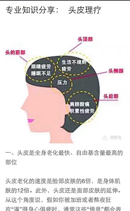 头皮护理的方法和面部是一样的24小时呵护头皮还会那么快衰老吗
